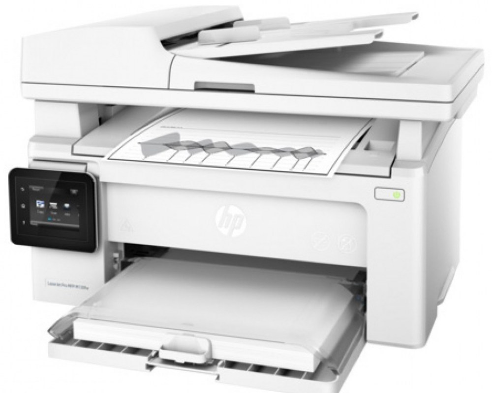 HP Urządzenie LaserJet Pro MFP M130fw